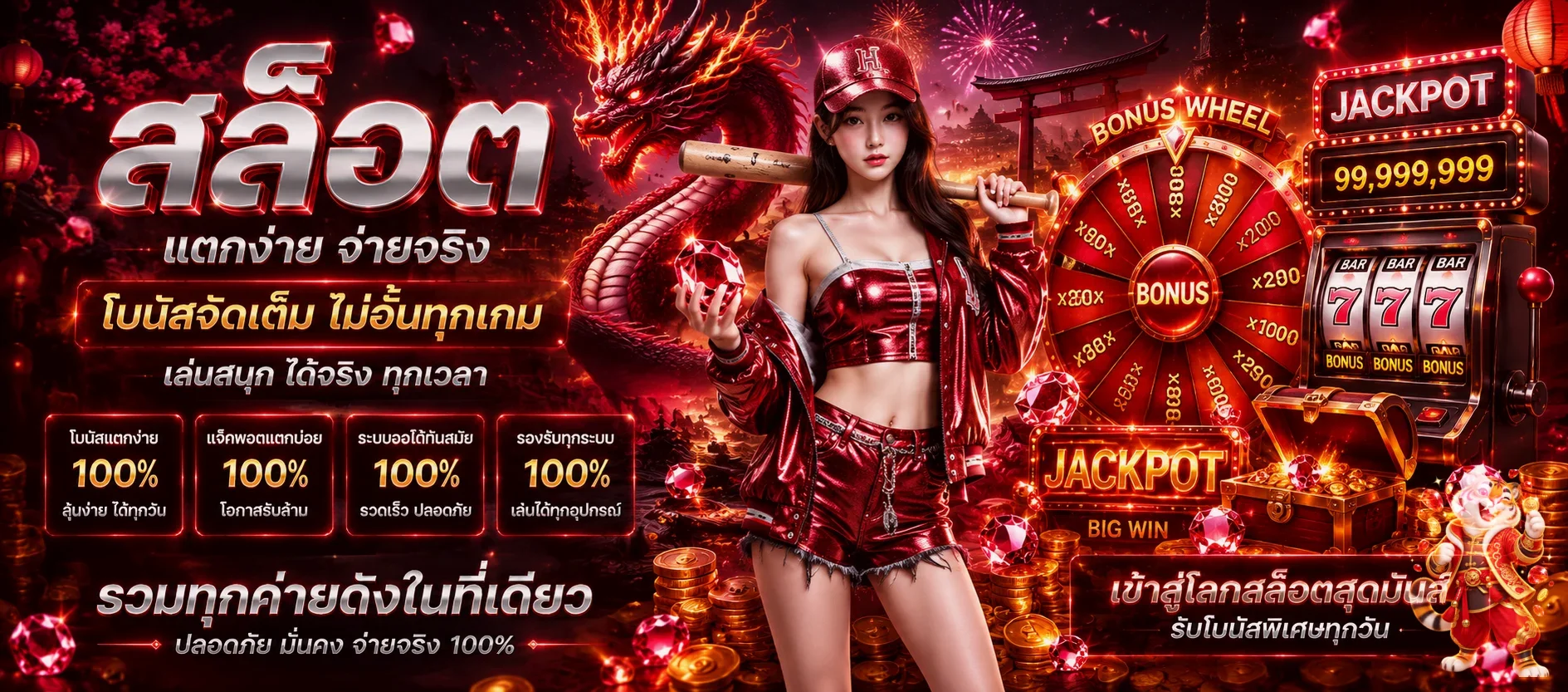 แบนเนอร์สล็อต SUP665 พร้อมตัวละคร Fortune Tiger